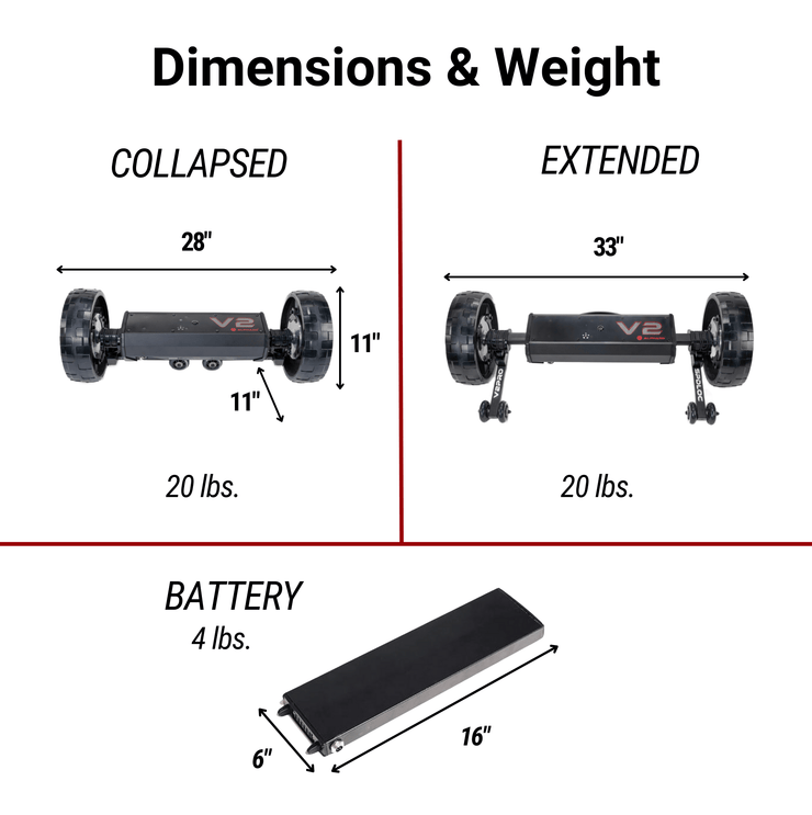 V2Pro Dimensions and Weight Electric golf caddy