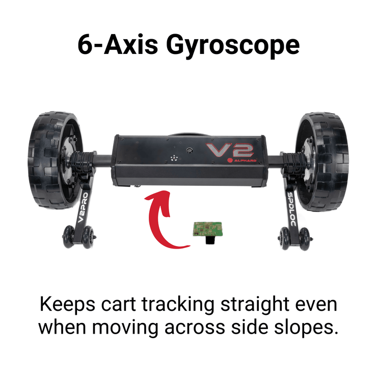V2Pro featuring 6 Axis Gyroscope-  Electric golf caddy